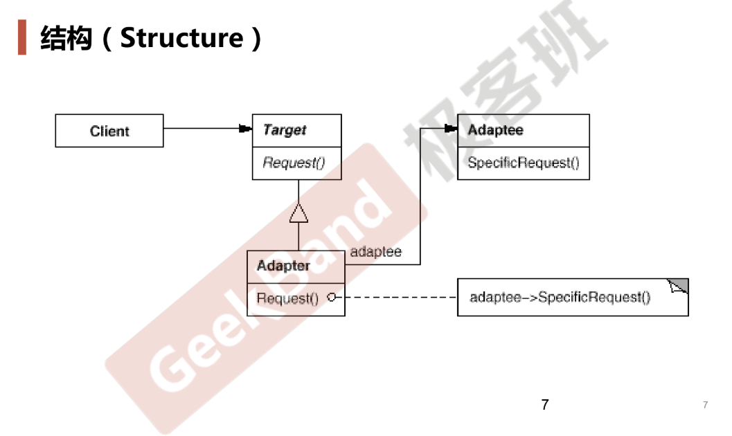 _images/Adapter.png