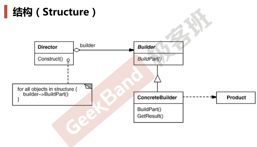 _images/Builder.png